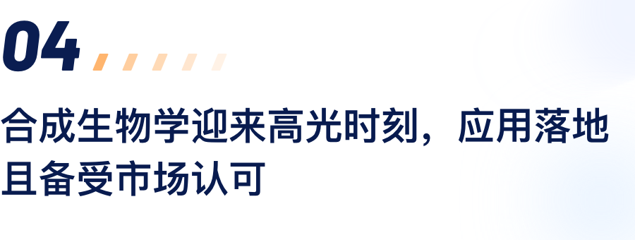 (四)合成生物学迎来高光时刻，利用落地且备受市场认.png