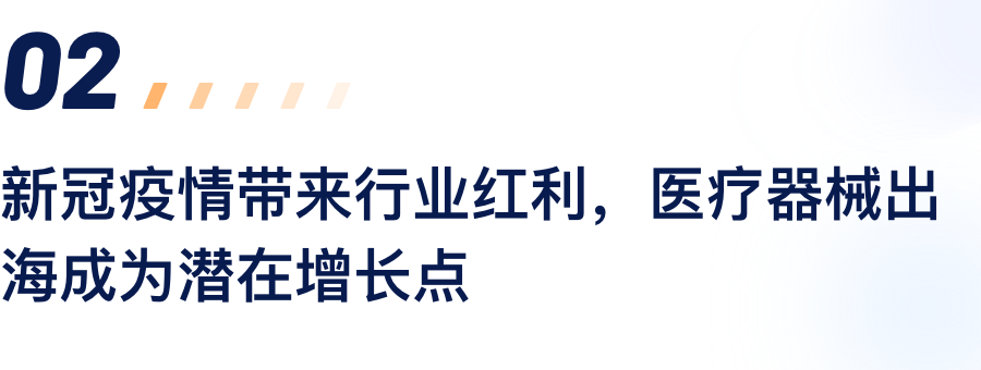 新冠疫情带来行业盈利，医疗器械出海成为潜在增长点.png