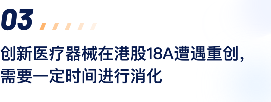 创新医疗器械在港股18A遭逢沉创，必要一按功夫进行消化.png