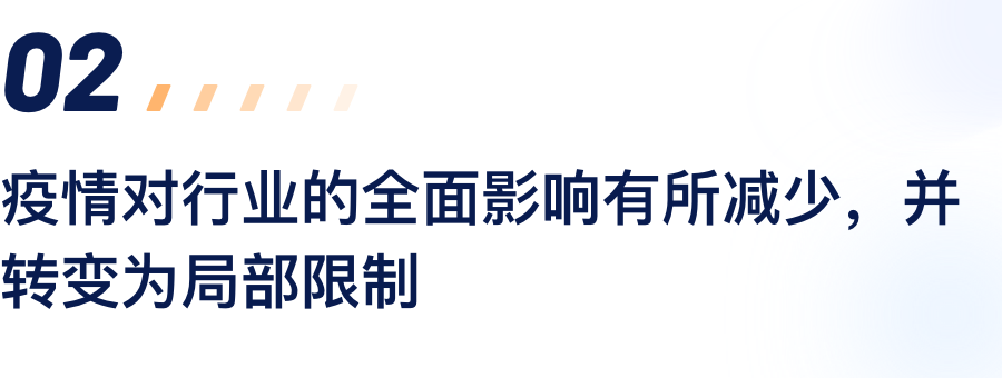 疫情对行业的全面影响有所削减，并转变为部门限度.png