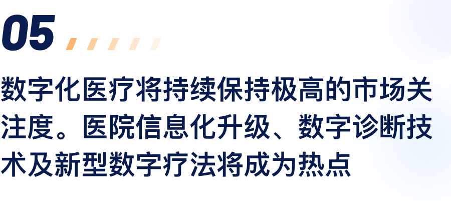 数字化医疗将持续维持极高的市场关注度。医院信息化升级、数字诊断技术及新型数字疗法将成为热点.png
