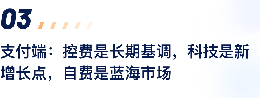 支付端：控费是持久基调，科技是新增长点，自费是蓝海市场.png
