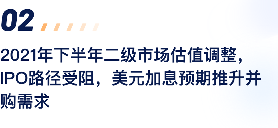 2021年下半年二级市场估值调整，IPO蹊径碰壁，美元加息预期推升并购需要.png